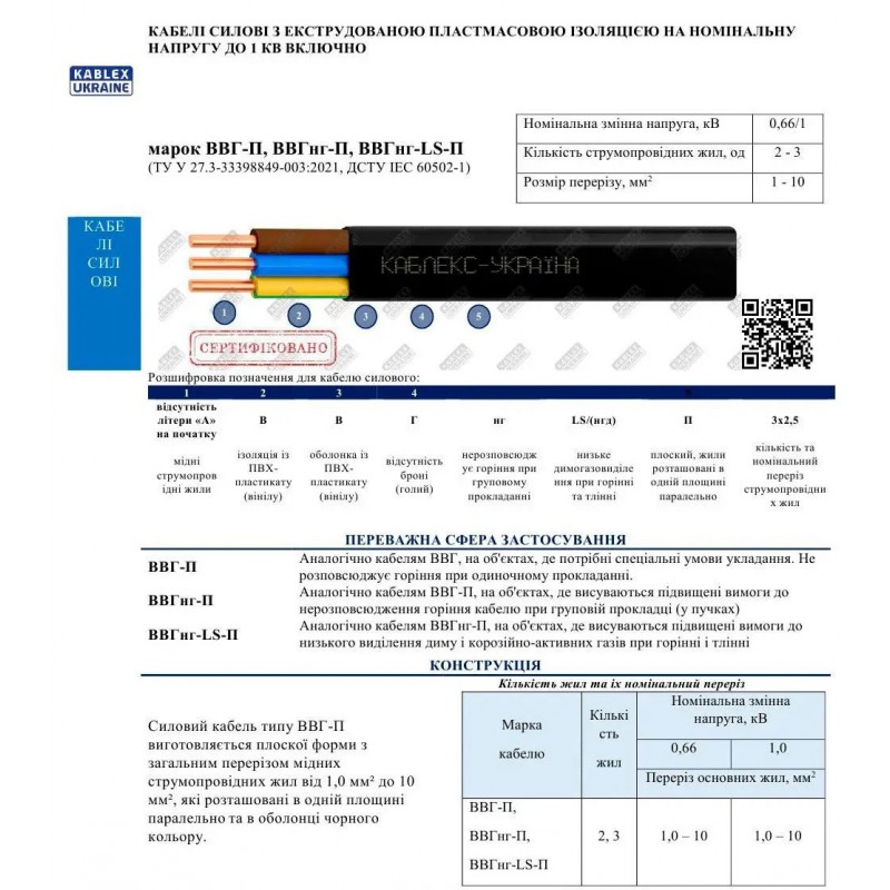 Кабель ВВГНГ-П 3х2,5 Каблекс Україна (Одеса)