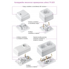 Розетка двухместная с заземлением (КЕРАМИКА) LR16-790 серия "Легенда" TM LiDER